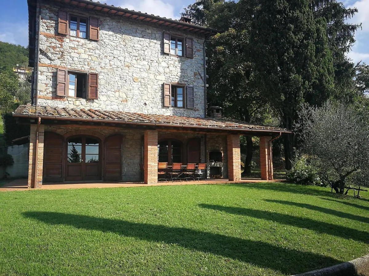 Casa Marconi contacts